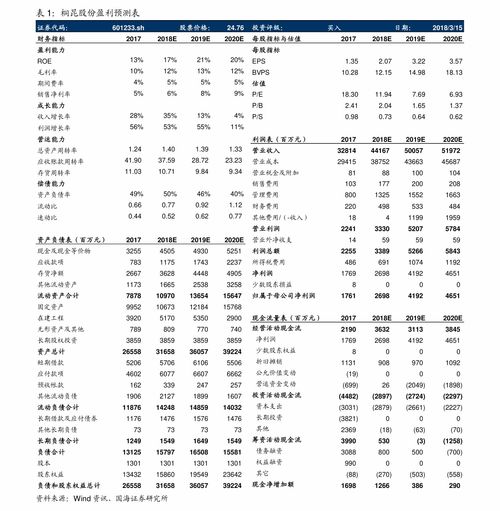 废铁回收价格多少一斤