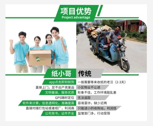 跑跑回收:废品中的千亿市场,千万财富其实很简单?打工人最后的机会_百度