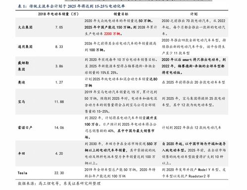 笔记本废品回收一般多少钱，废旧笔记本回收价格