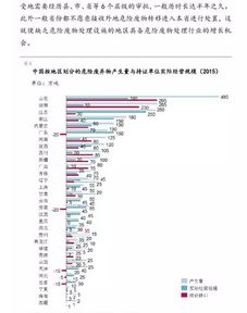 废品回收的前景展望有哪些