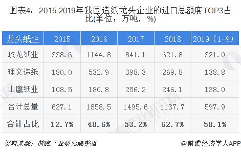 废旧物资税收优惠政策