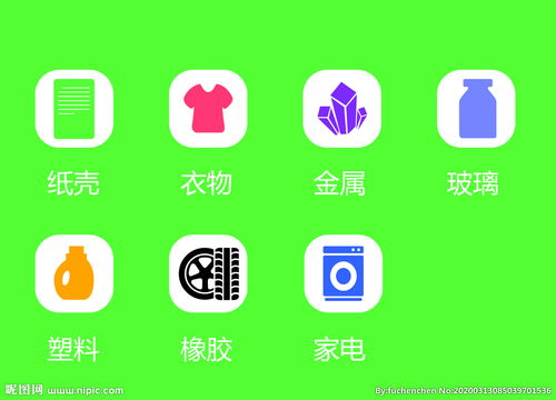 废品回收图片大全图片，废品回收软件大全