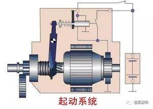 启动机和压缩机废品哪个贵些，压缩机启动器多少钱一个