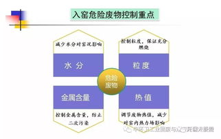 社区居民废品处理现状研究论文，社区废物利用