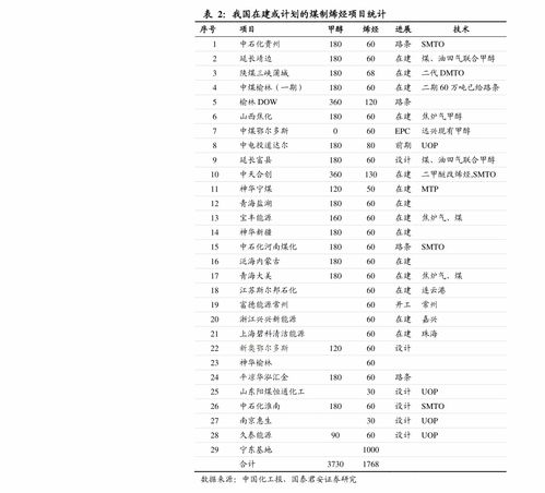 查废品行情用什么软件