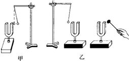 用废品做音叉怎么做，怎么用废品做乐器(可发出声音)