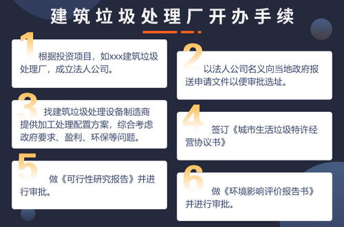 废物处理注册商标属于哪一类?