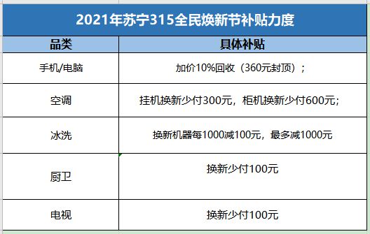 废品收购站是怎么定价的呢，废品收购站是如何盈利的