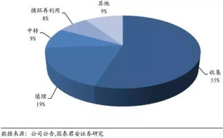 在过去的一年里,有哪些让你记忆最深的年度瞬间?