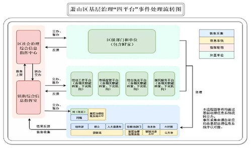 上海富秀废旧物资回收有限公司的业务介绍