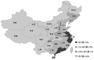 废品收购点，市区废品收购站