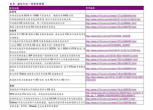 龙湖废品回收价格表一览图，龙湖废品站