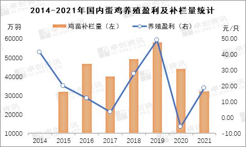 废品利润讲解ppt，废品回收的利润