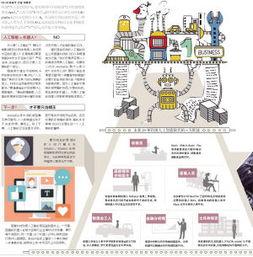 哪些人工智能的方法可以应用到垃圾分类里面