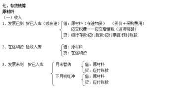 卖废品的会计分录例题解析及答案，卖废品会计科目怎么做