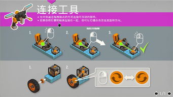 废品机械师造车前后对比图，废品机械师 车