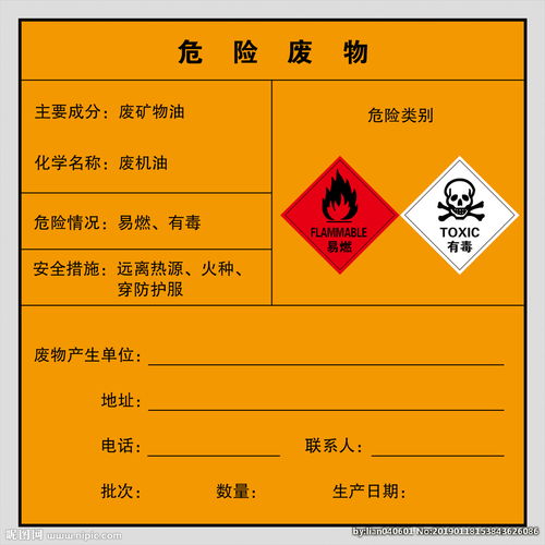 危废品标志图，危废标识牌怎么填写内容