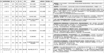 收废品活动报告怎么写，收废品活动策划方案怎么做