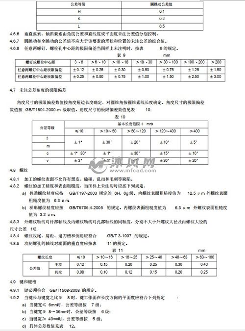 机械加工规定废品率是多少啊，机械加工工艺废品率怎么计算