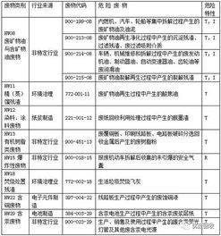 卖废品是什么行业类目的，卖废品的