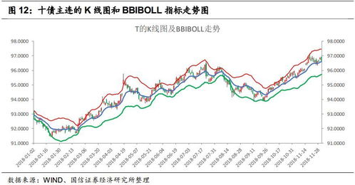 公司废品收益定期回顾分析报告，公司废品收入